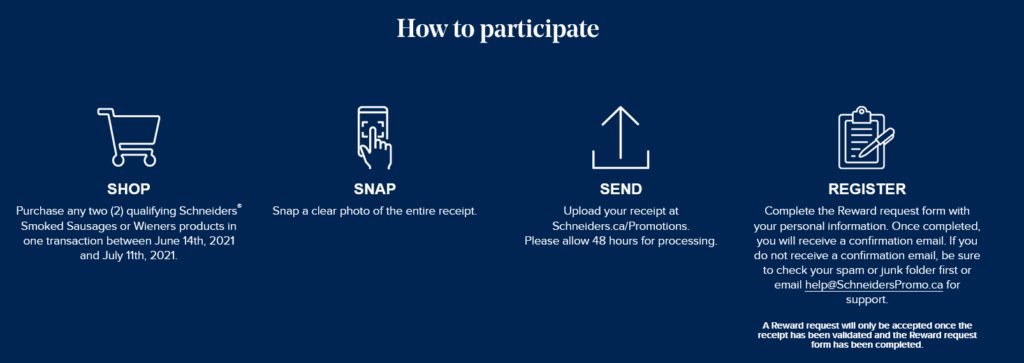 schneiders promotions how to participate