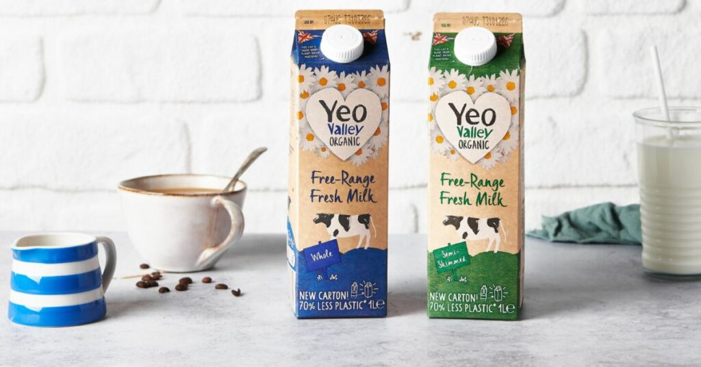 Free Yeo Valley Organic Milk